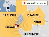 ruanda tertremo